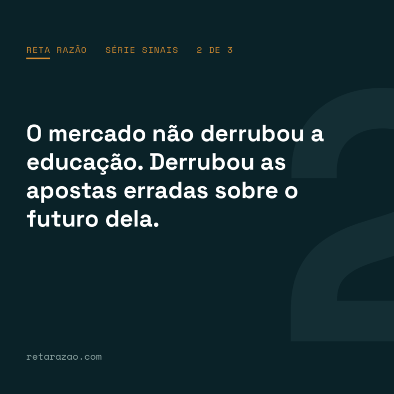 O mercado não derrubou a educação — derrubou as apostas erradas sobre o futuro dela